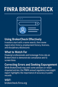 FINRA BrokerCheck: 7 Powerful Reasons It's Essential 1 FINRA BrokerCheck