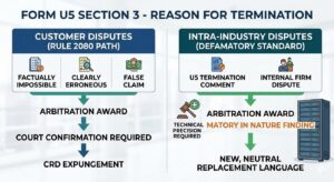 Intra-Industry Expungement