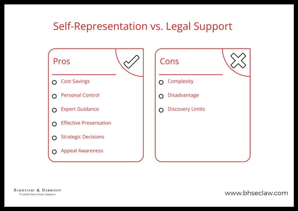 What to Expect During the FINRA Arbitration Process: A Practical Approach 2 Pros and cons of legal representation